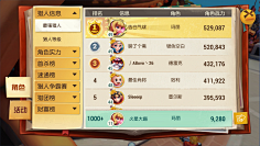 YW鱼丸采集到欧美风UI