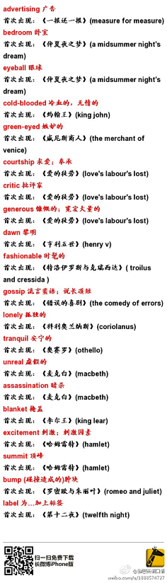 invaluable采集到英语学习