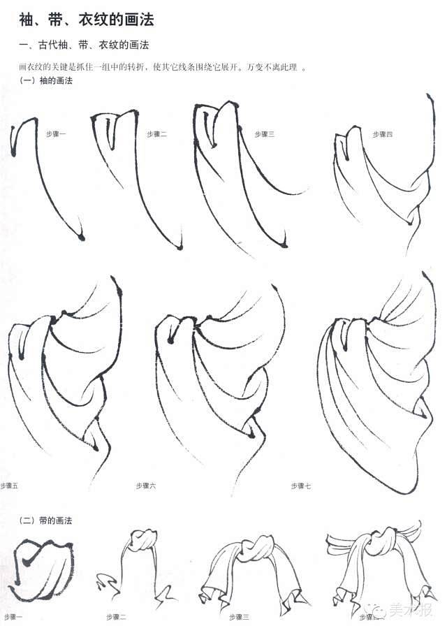 白描的十八种技法图片