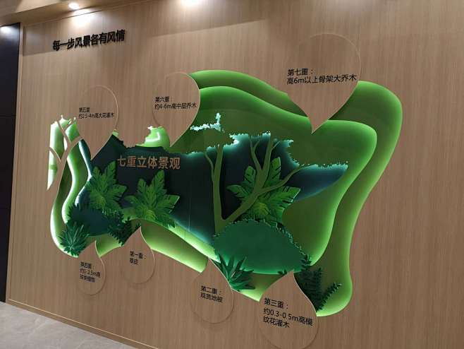 Artewei采集到展厅展台