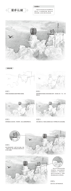 木乙采集到教程