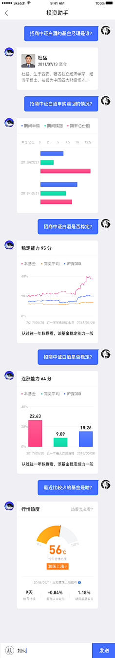 CHOKYEE采集到数据可视化-移动端