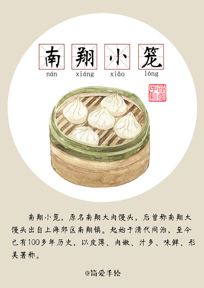 美食插画