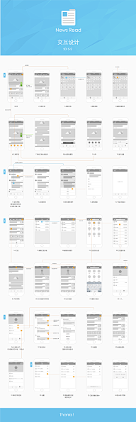 悬浮采集到线框图(Wireframe)