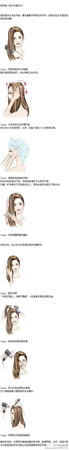 红尘陌上采集到美丽小心机