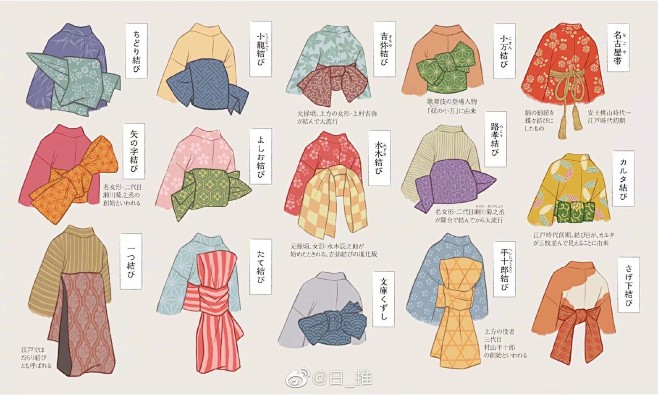 江户时代和服腰带的各种绑法via大和乙女画家抚子凛676767