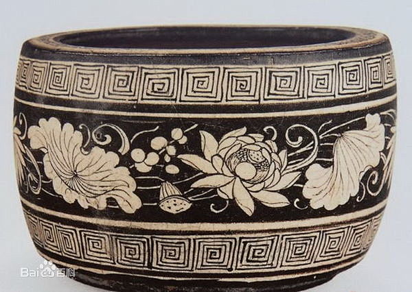 回纹图片百度百科