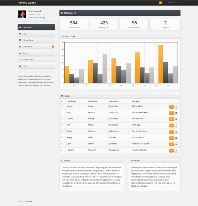 简单的bootstrap框架写的数据统计后台管理模