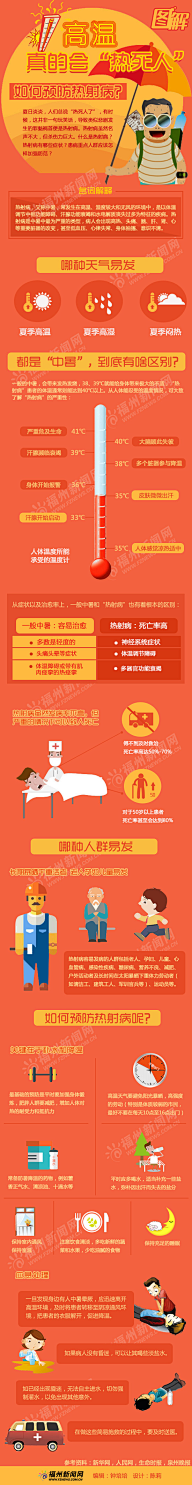 ┣┓34┏┫采集到图表设计