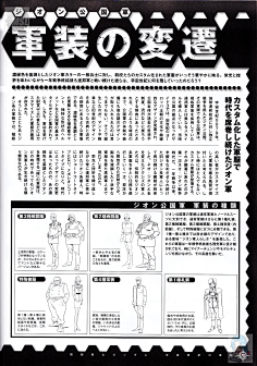 MSN-06M采集到制服
