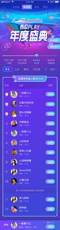 小乔本乔采集到A-H5——排行榜