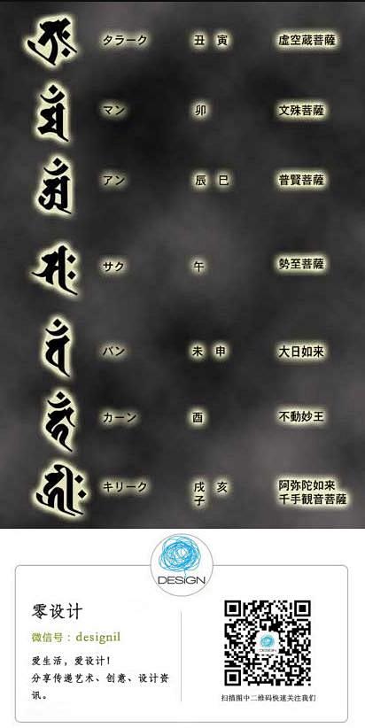 护身佛文梵文字图片