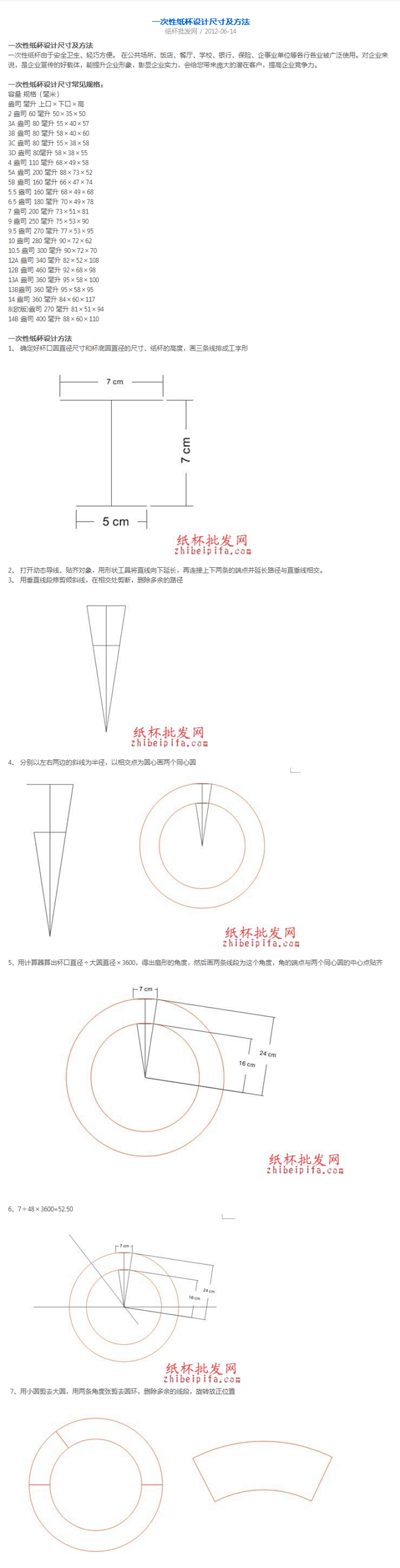 AI做纸杯展开图图片