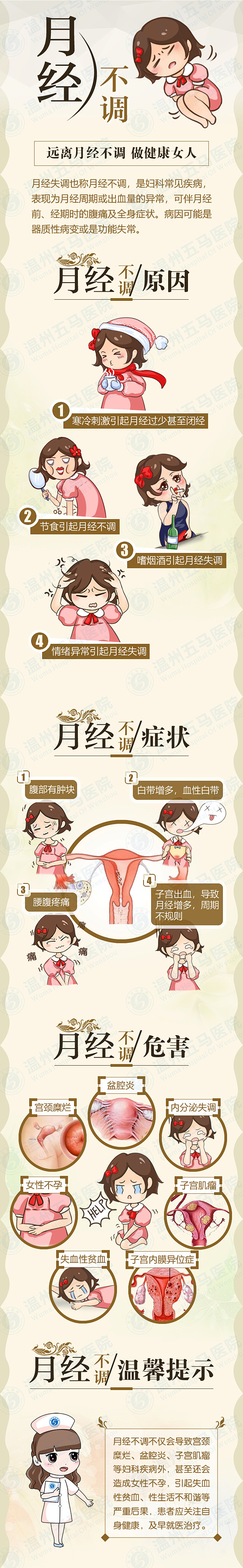 月经不调远离月经不调做健康女人包含了原因症状危害及温馨提示