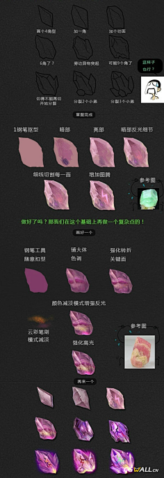 发梅的豆子采集到ui教程