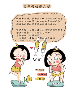 肖子铃采集到整形美容卡通