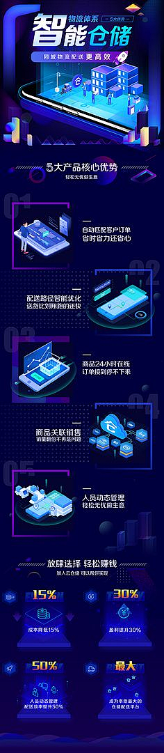 失控—采集到Web