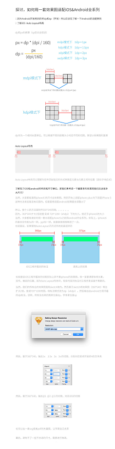 初夏_她夏了夏天采集到设计技巧