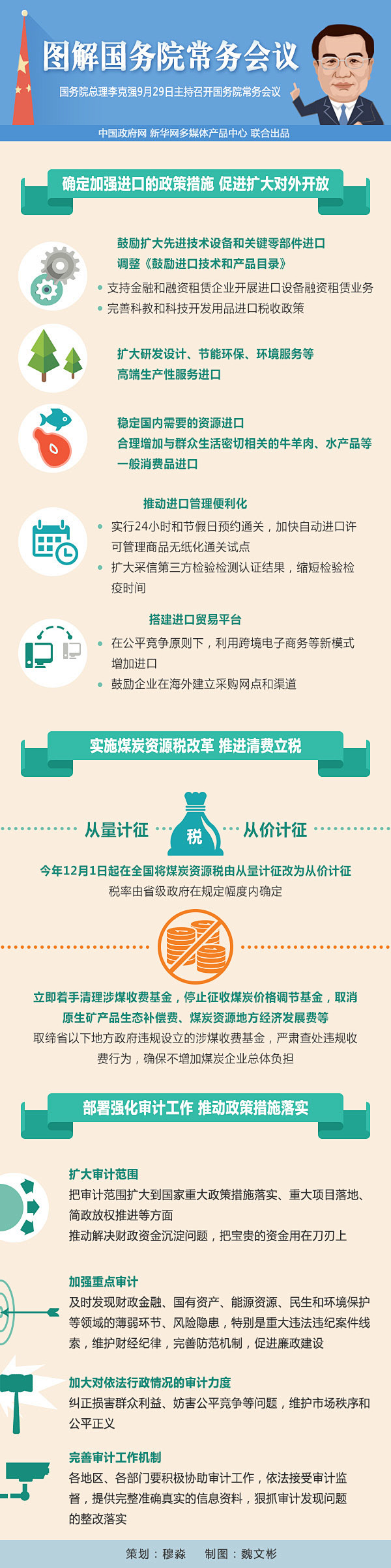 慢嗨式采集到电子商务