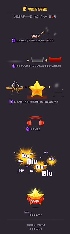 sususu1234采集到UI教程