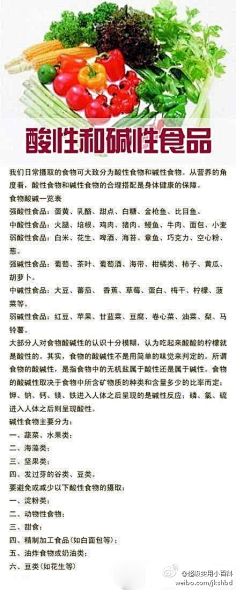 Yokasan采集到知识