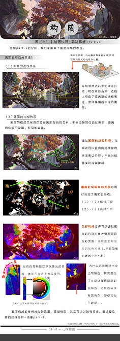 xueBAO采集到学习