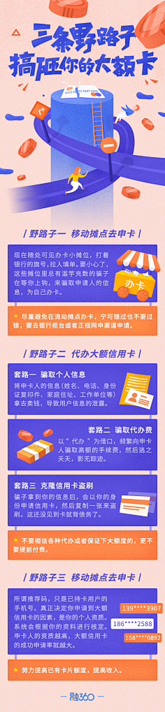 一颗大枣采集到融360原创作品