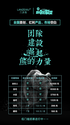 尛離采集到医疗美容