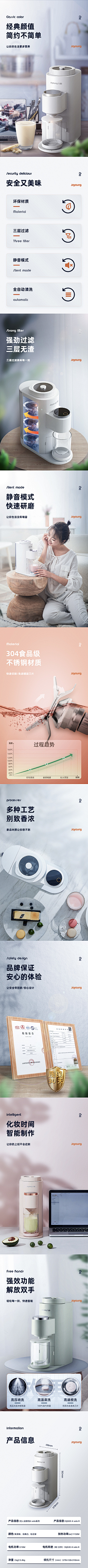 随便的他丶采集到详情-厨器参考