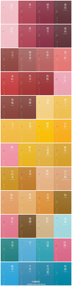 珍宝猪采集到颜色