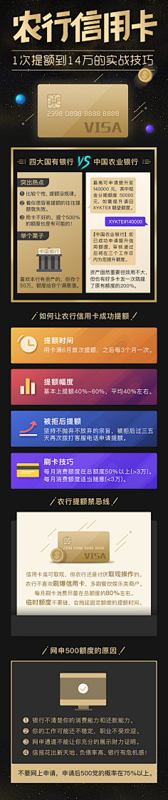 一颗大枣采集到融360原创作品