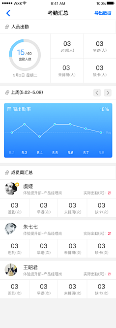 布布是只喵采集到4