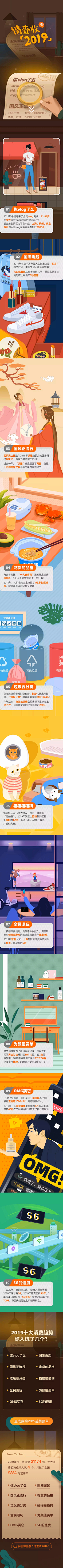 小怪兽小丫采集到H5页面