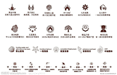 晤暧在中采集到素材