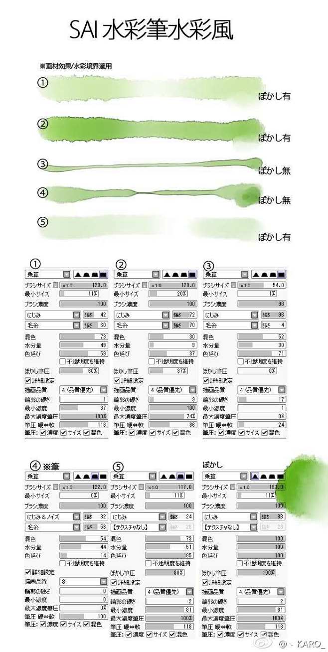 sai2各种笔刷参数图片