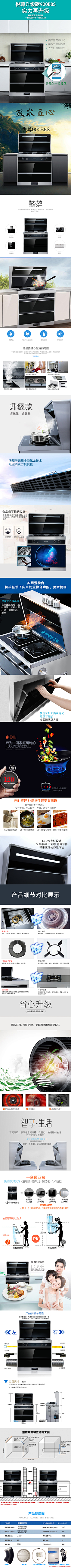 小写cc采集到my 的