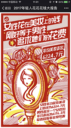 分裂人格环游世界采集到平面设计 - IP/口播海报