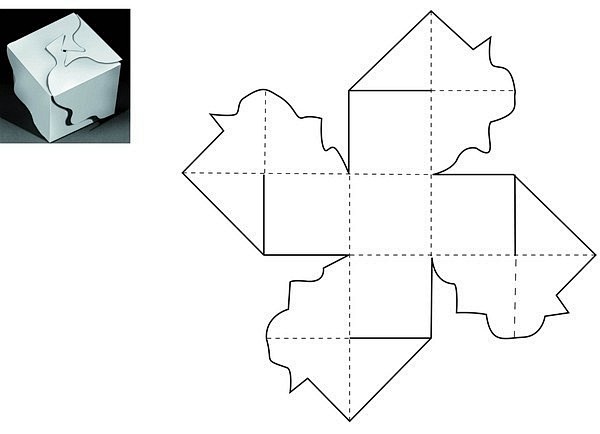 管式折叠纸盒基本构成图片