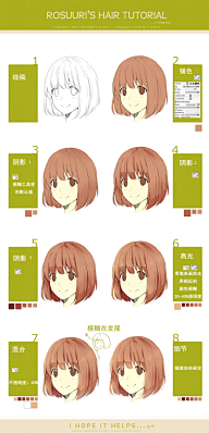 泪子采集到上色过程