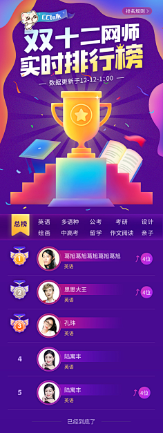 小乔本乔采集到A-H5——排行榜
