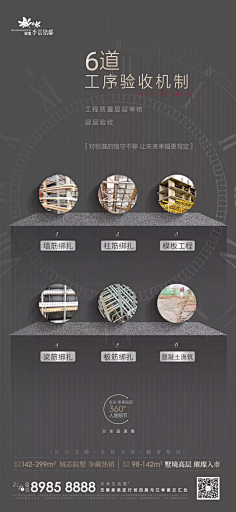 前面的村姑等一下采集到地产——价值点