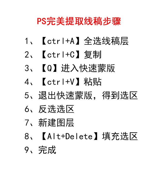 PS完美提取线稿步骤