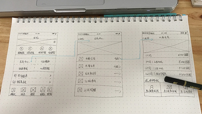 手绘原型图-花瓣网|陪你做生活的设计师 | [【线描装饰画,细腻唯美风
