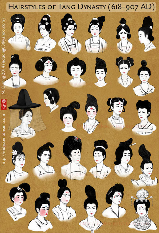 唐代汉族女子发型