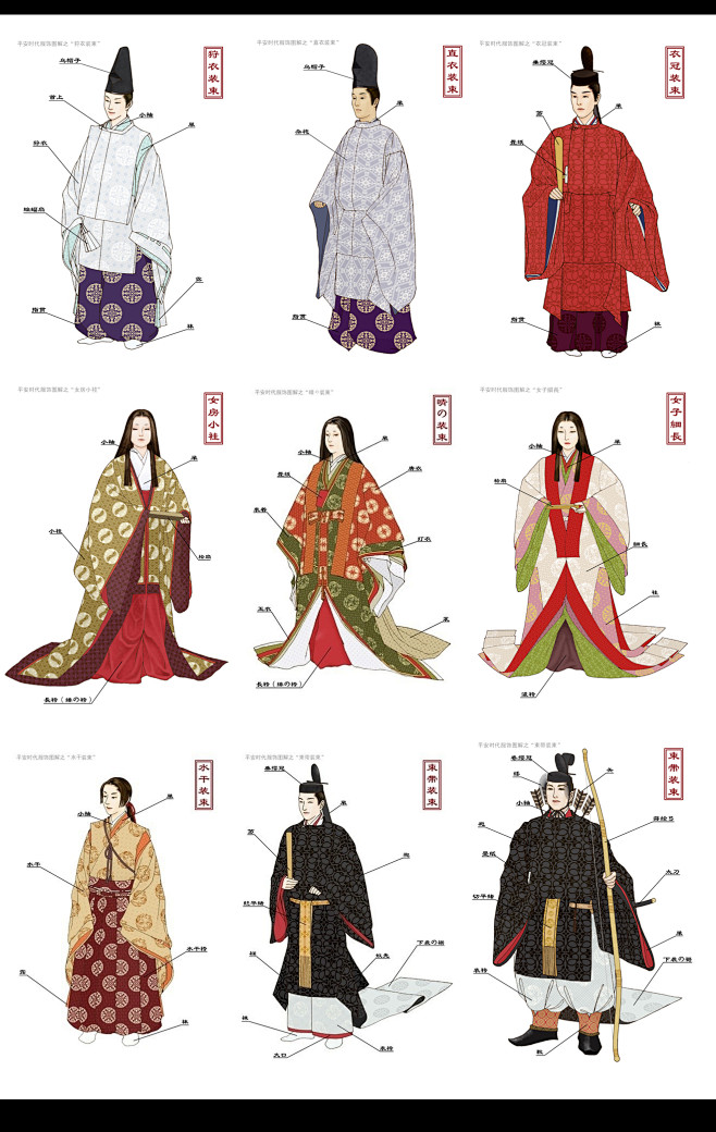 平安时代 平安日本 奈良朝 平安时代日本