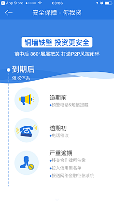 爸爸又默默的叫我干嘛采集到登录注册首屏