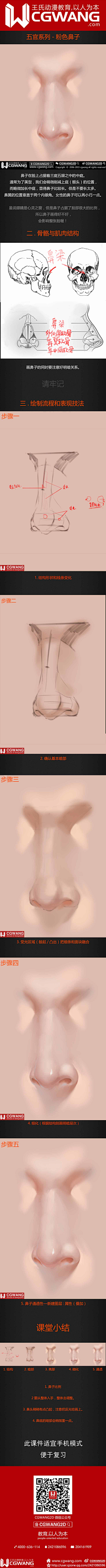 喵mw采集到身体部位