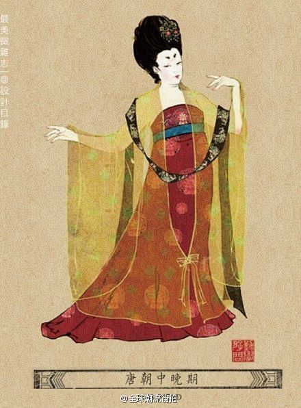 11:56:40中國古代女性服飾的發展f【服裝】服裝,配飾事由人命隨天同採