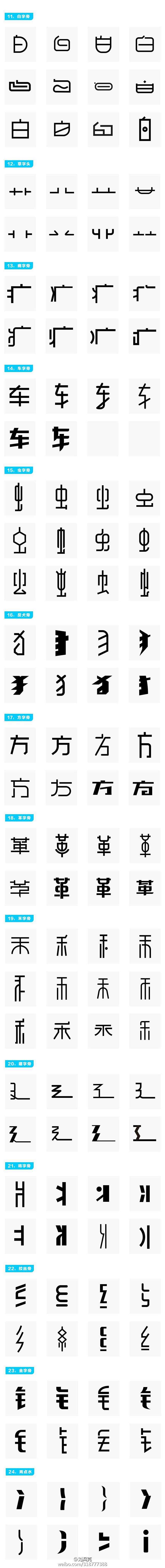 創意字形參考 排版圖形 品牌字體 純文字 中國風 英文 阿拉伯 數字