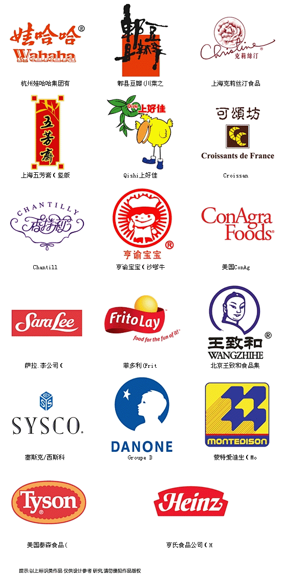 著名品牌食品logo设计采集大赛